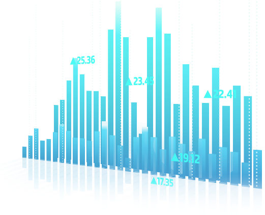 High Performance Market Data Feed Company